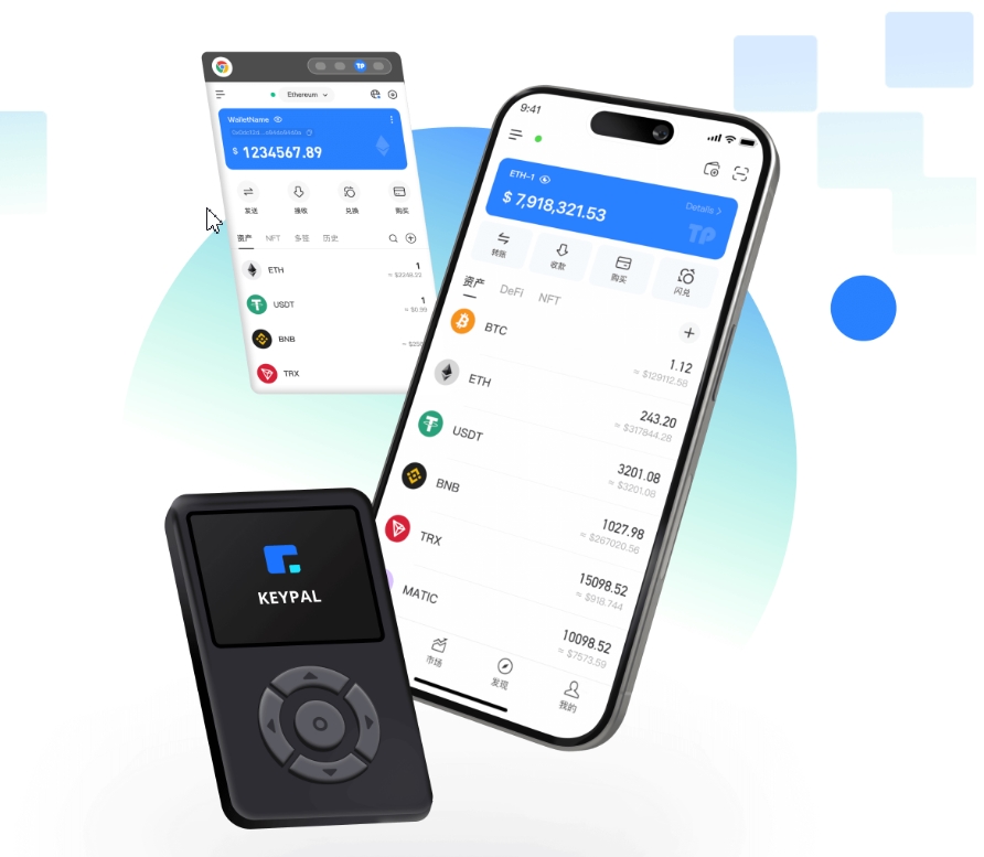 面对