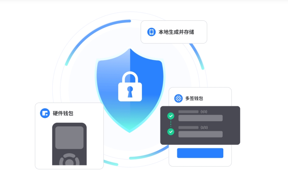 Tpwallet